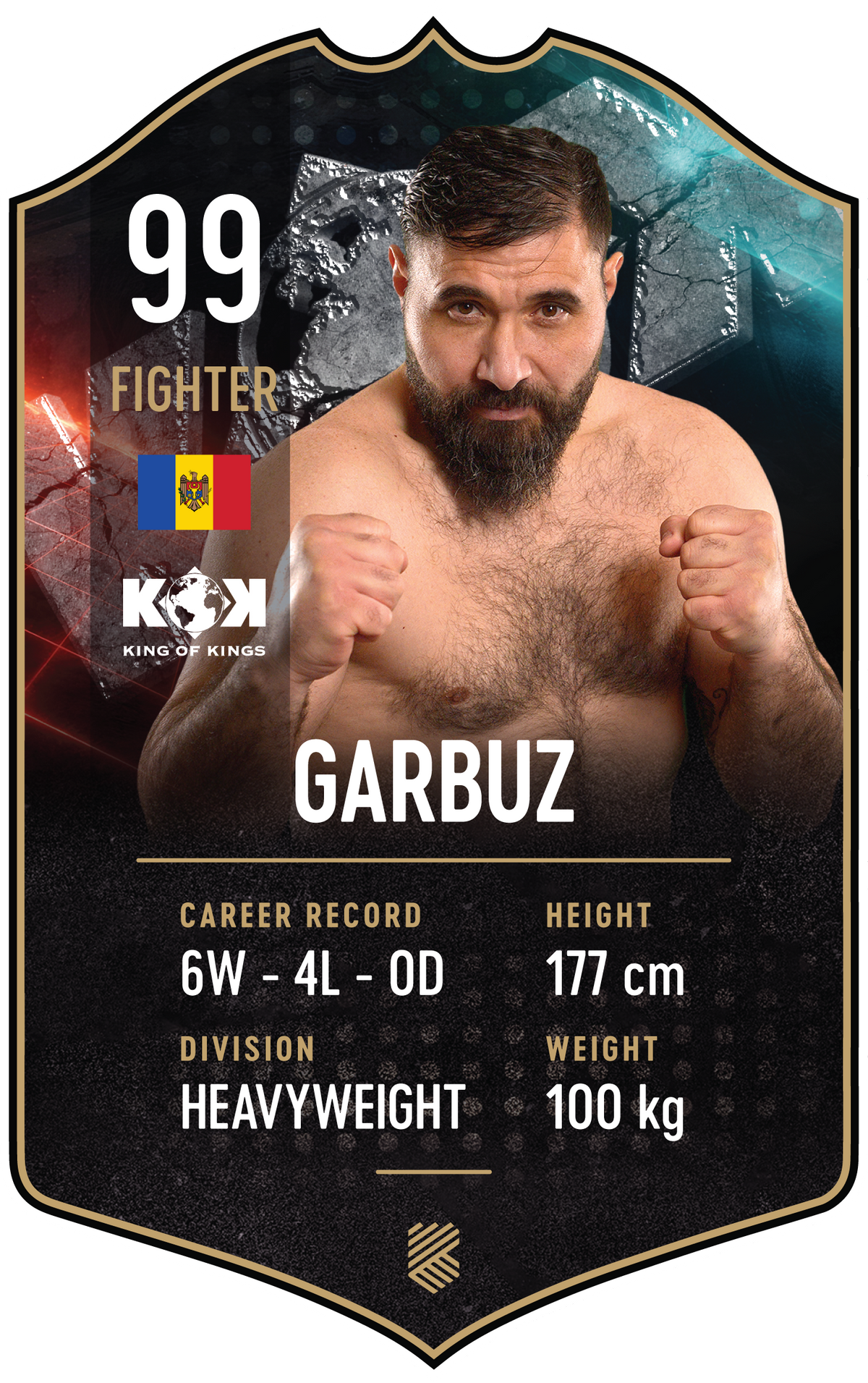 Garbuz – King of Kings S25/26 fighter card