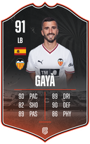 José Gayà – Valencia CF S26/27 card