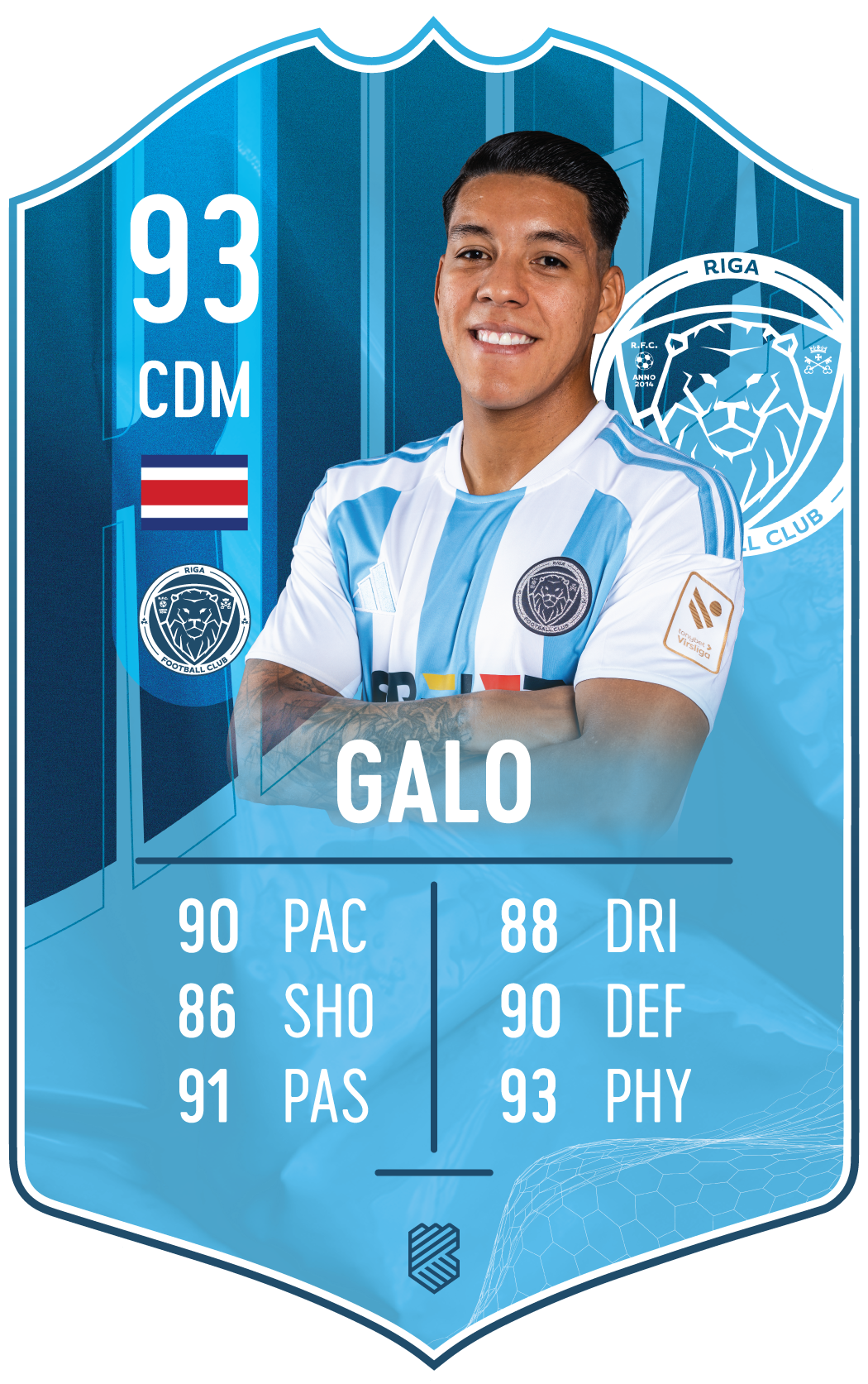 Orlando Galo – Riga FC S25/26 card