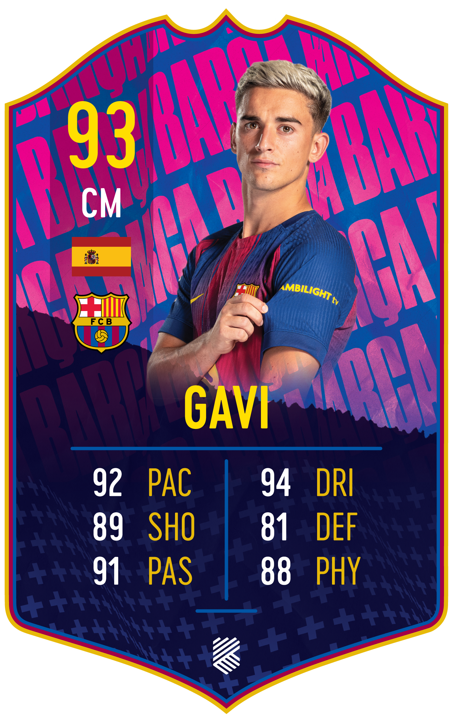 Gavi
