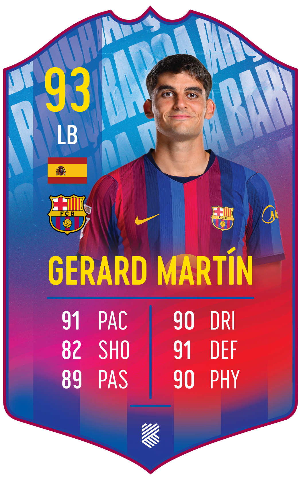 Gerard Martín – FC Barcelona S26/27 card