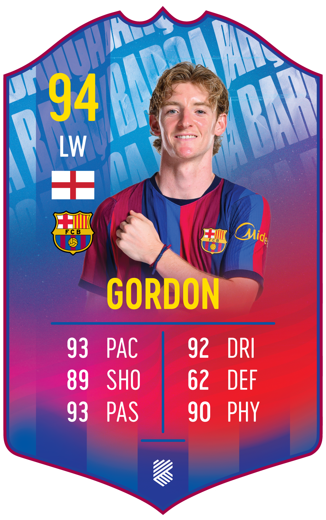 Anthony Gordon – FC Barcelona S26/27 card