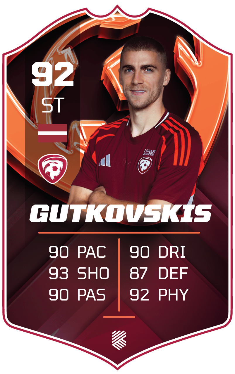 Vladislavs Gutkovskis