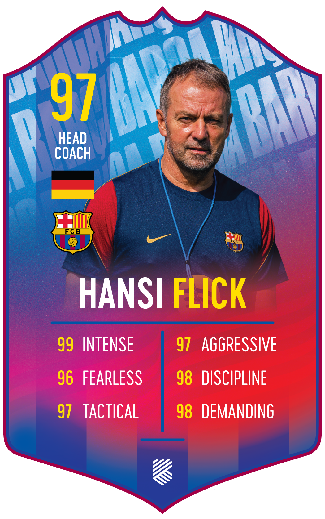 Hansi Flick – FC Barcelona S26/27 card