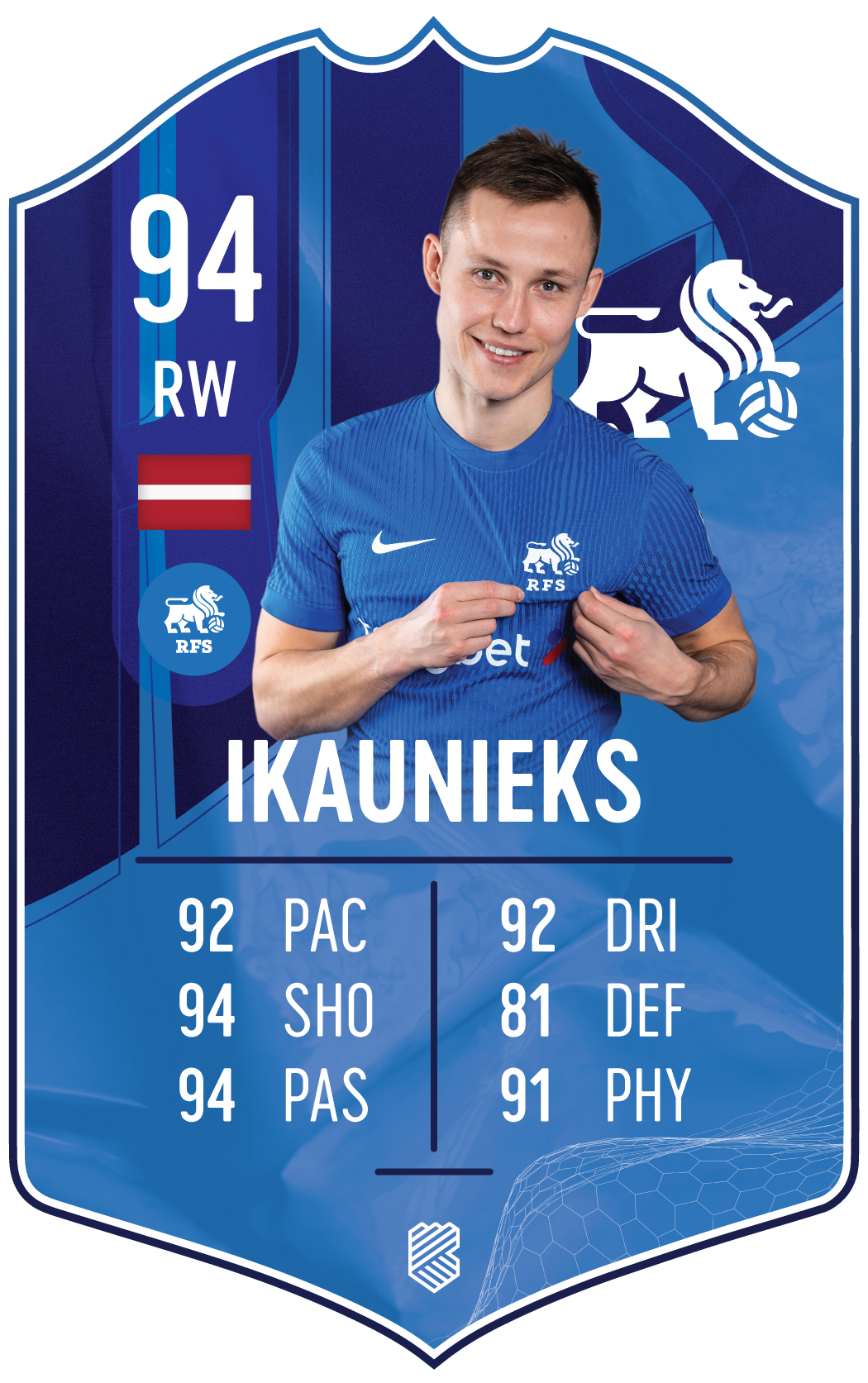 Jānis Ikaunieks – FK RFS S25/26 card