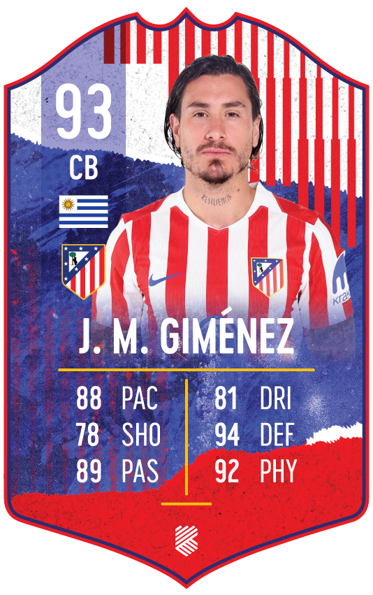 José María Giménez