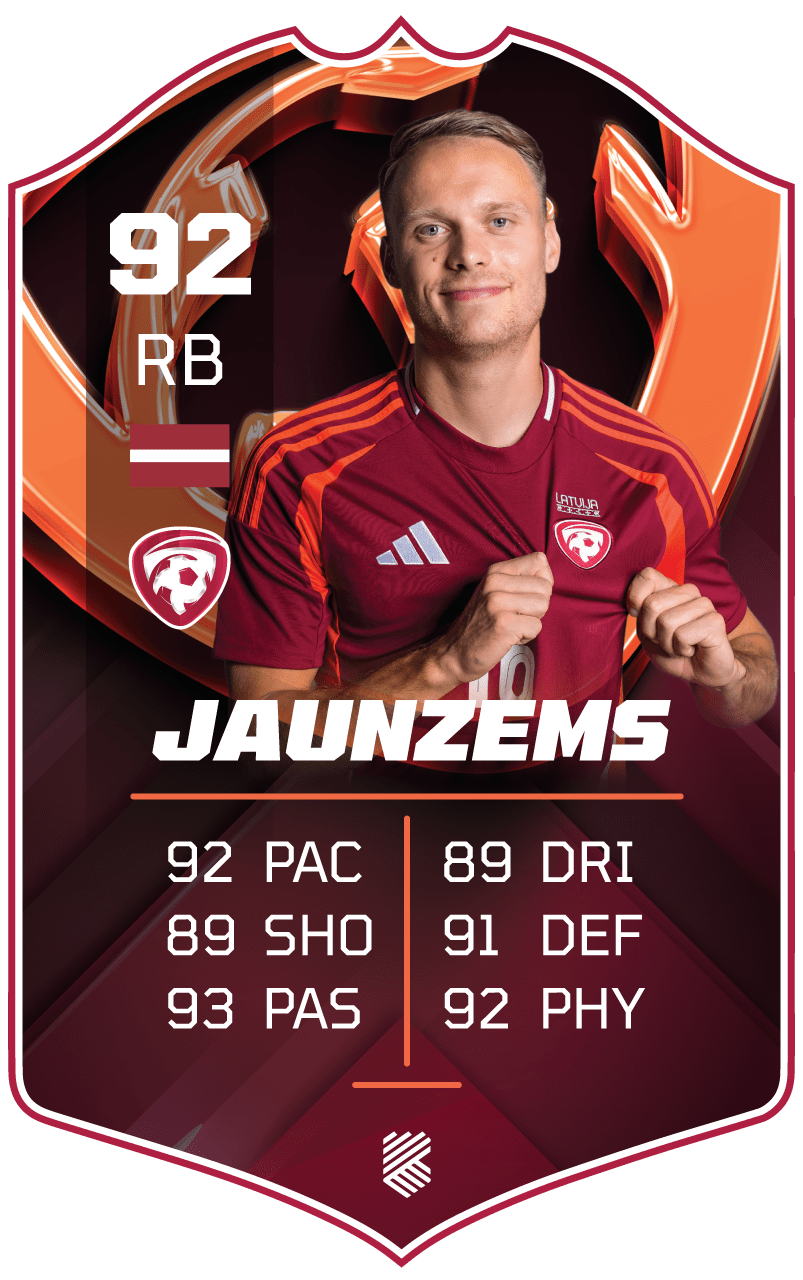 Alvis Jaunzems