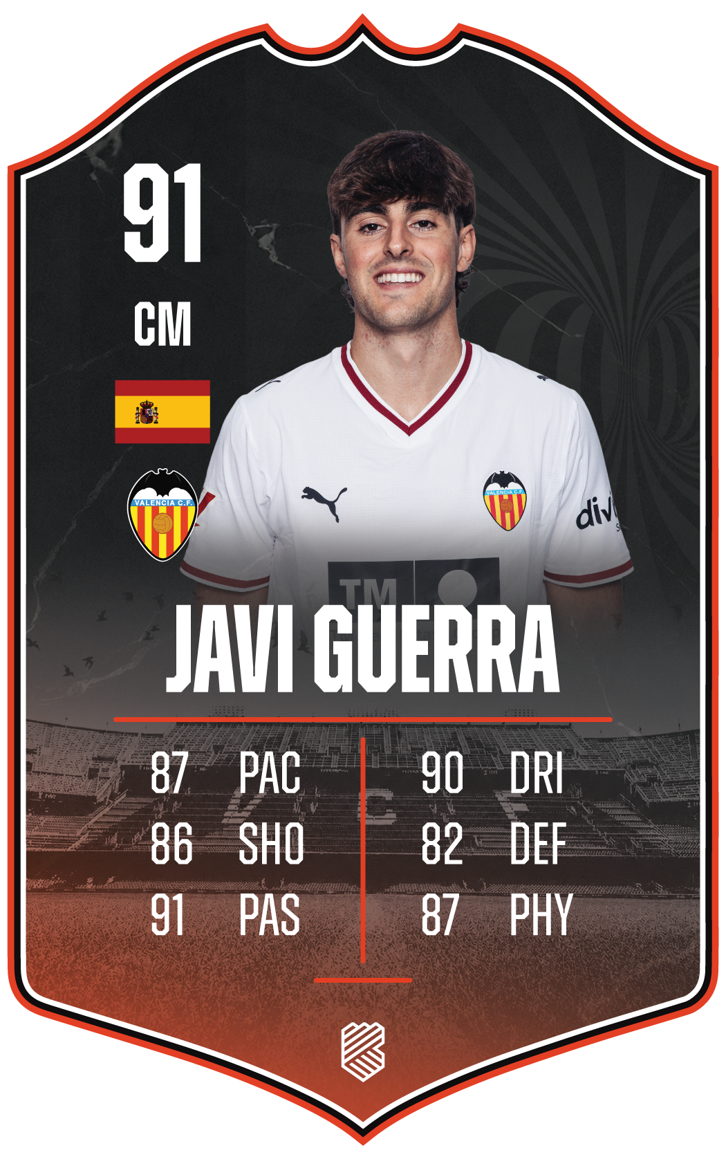 Javi Guerra – Valencia CF S26/27 card