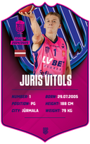 Juris Vitols – BK Rīgas Zeļļi S24/25 card