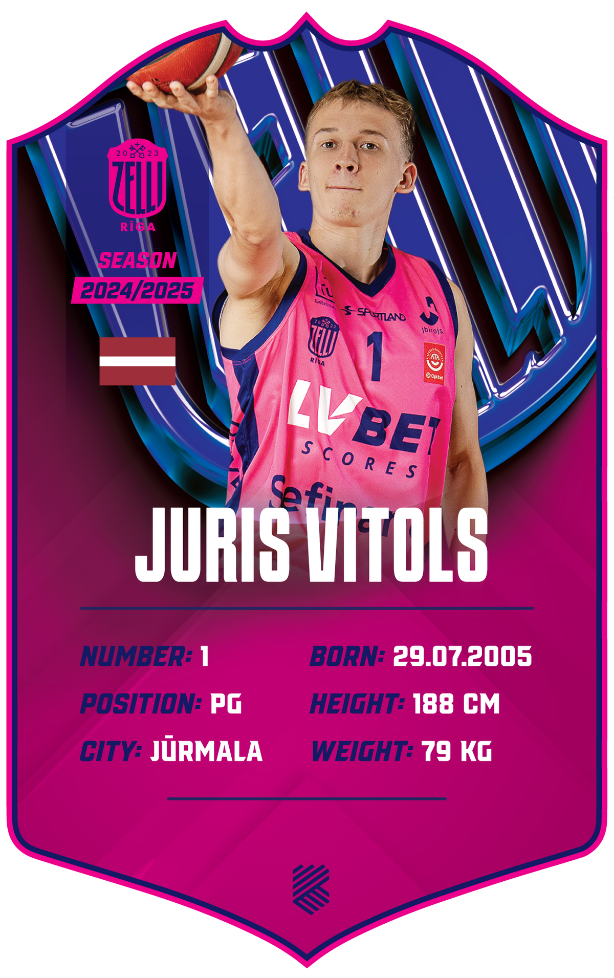 Juris Vitols – BK Rīgas Zeļļi S24/25 card