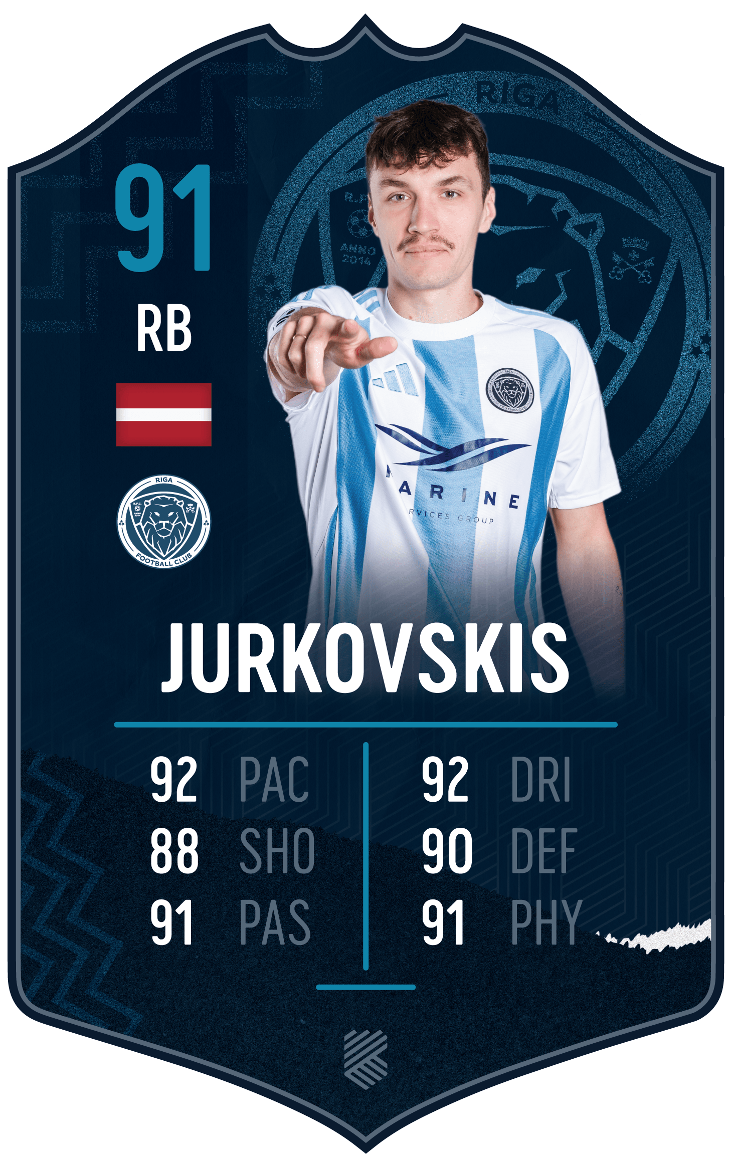 Raivis Andris Jurkovskis