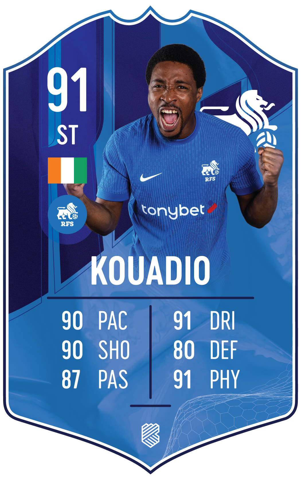 Cédric Kouadio – FK RFS S25/26 card