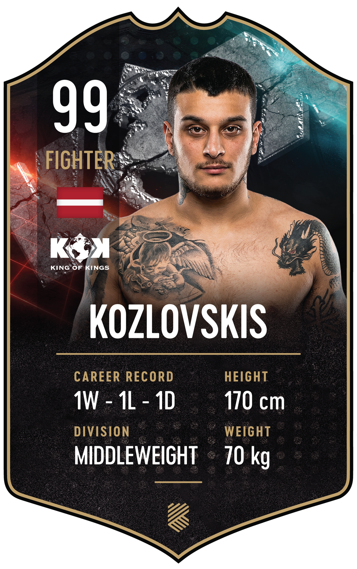 Kozlovskis – King of Kings S25/26 fighter card