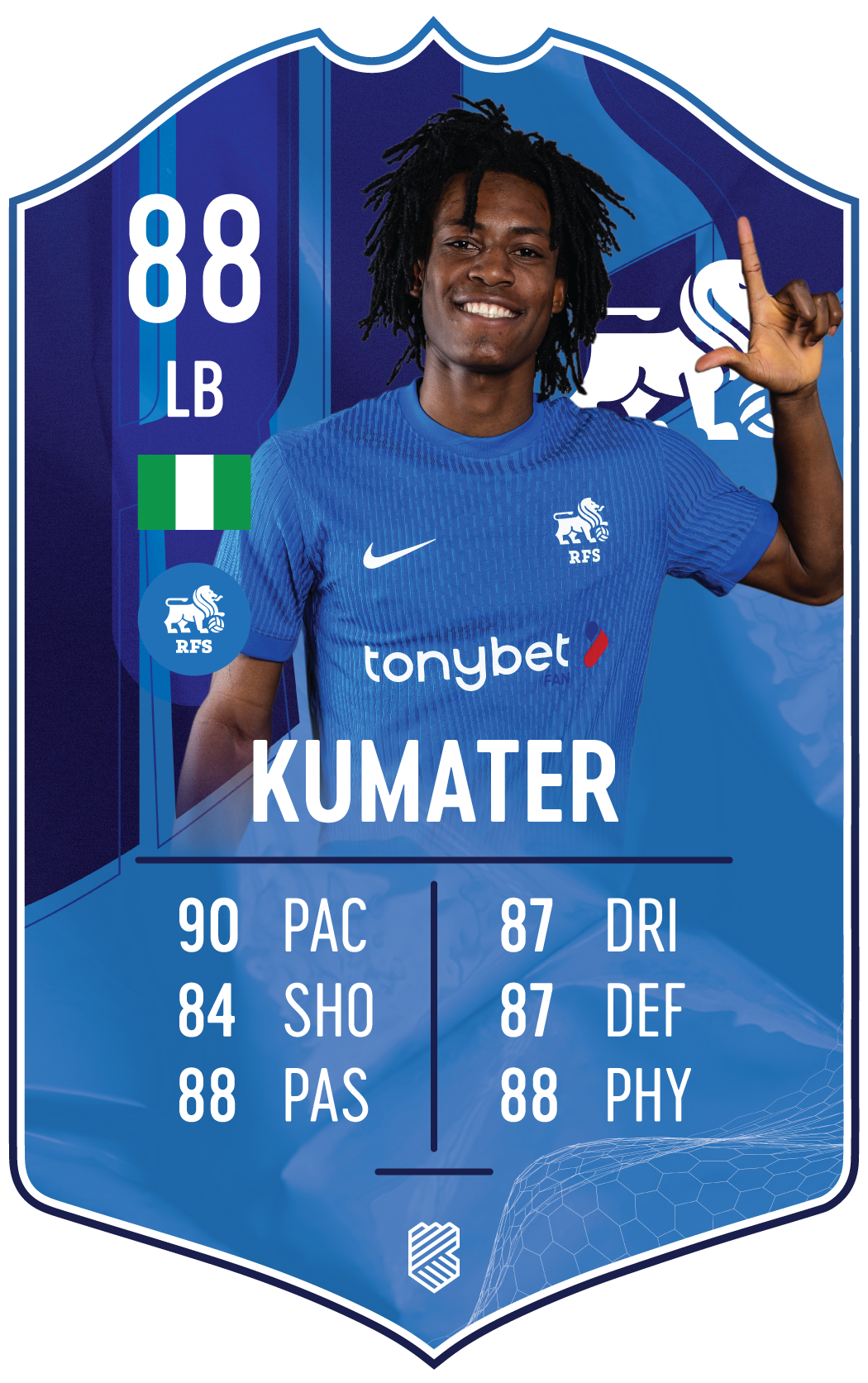 Kumater Shina – FK RFS S25/26 card