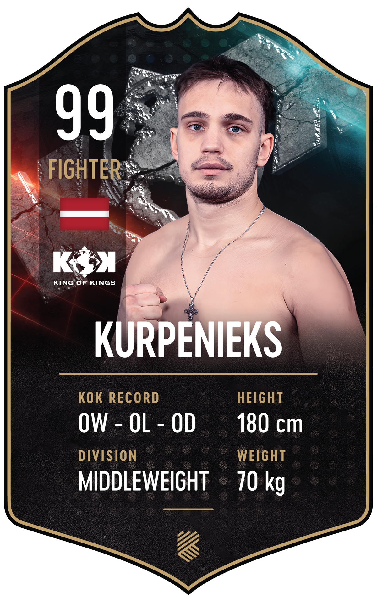 Kurpenieks – King of Kings S25/26 fighter card