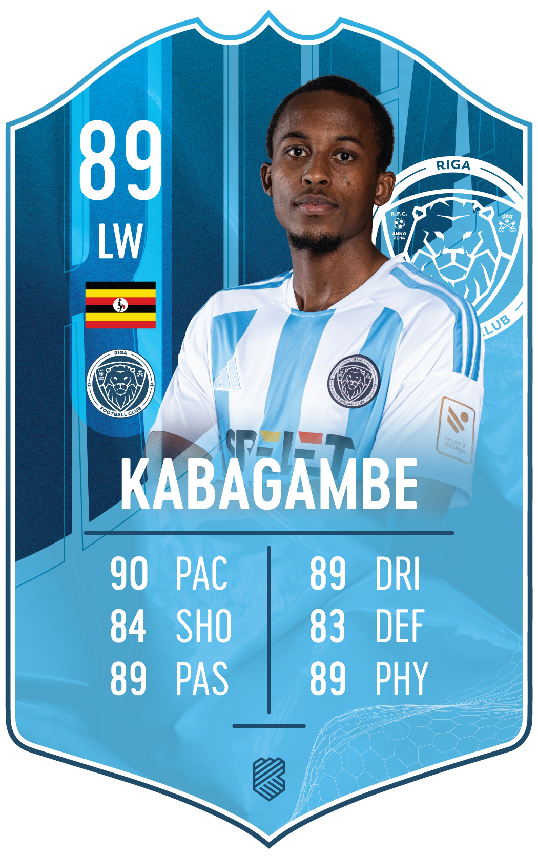Kabagambe – Riga FC S25/26 card