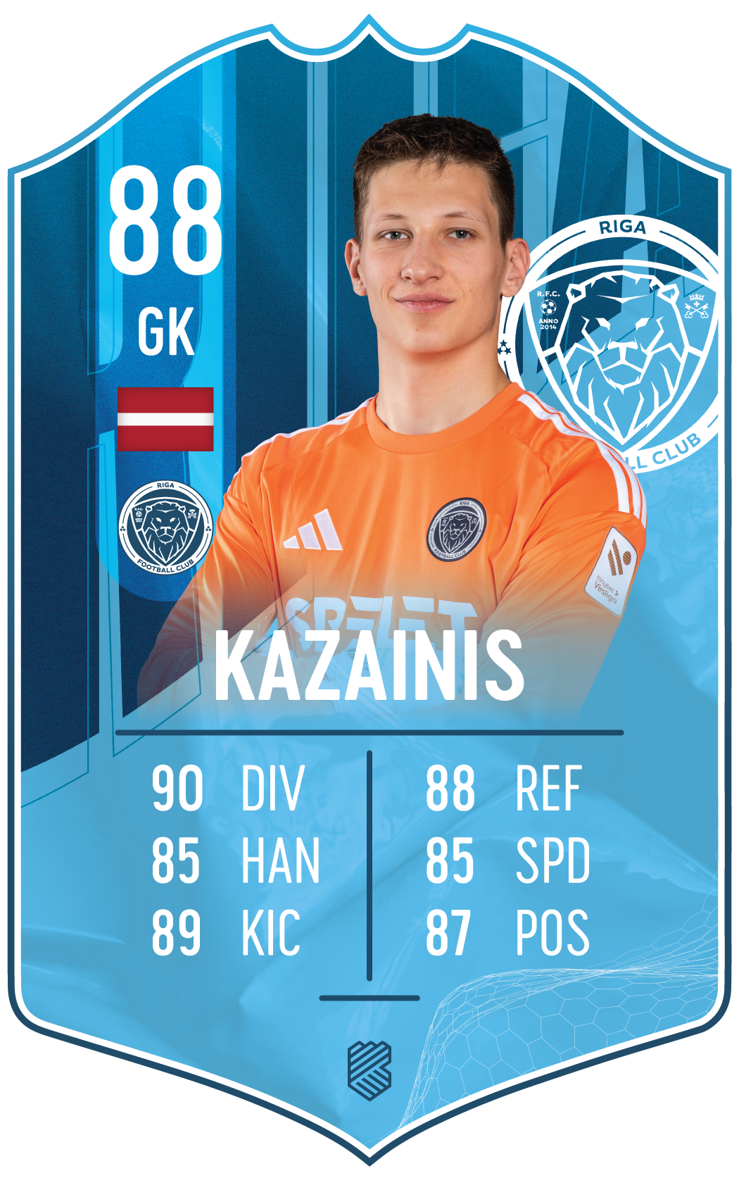 Mārcis Kazainis – Riga FC S25/26 card