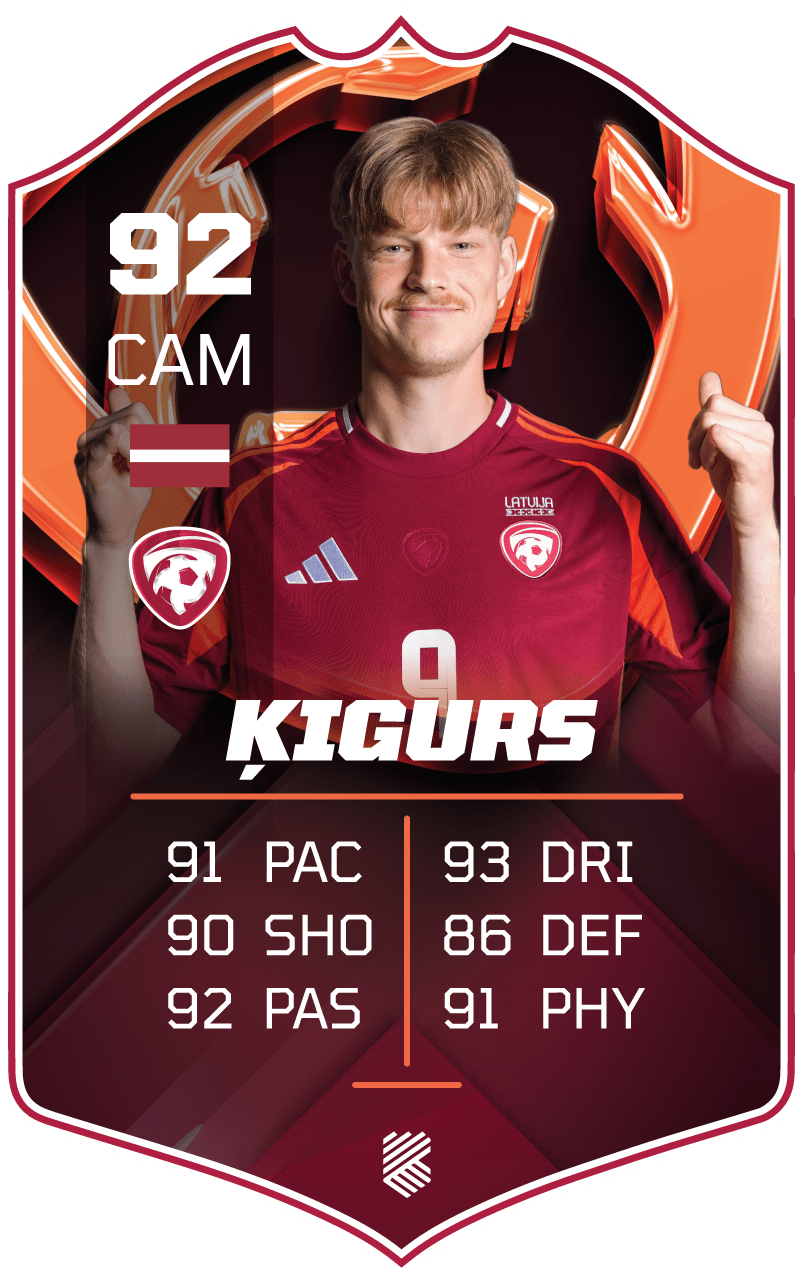 Mārtiņš Ķigurs