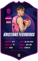 Kristians Feierbergs – BK Rīgas Zeļļi S26/27 card