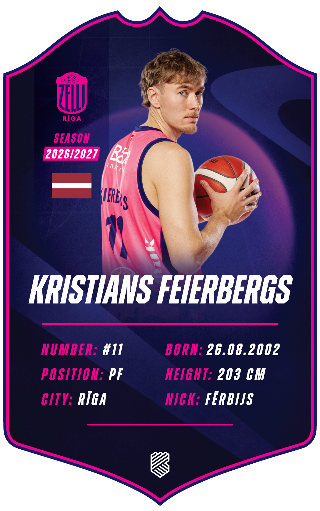 Kristians Feierbergs – BK Rīgas Zeļļi S26/27 card