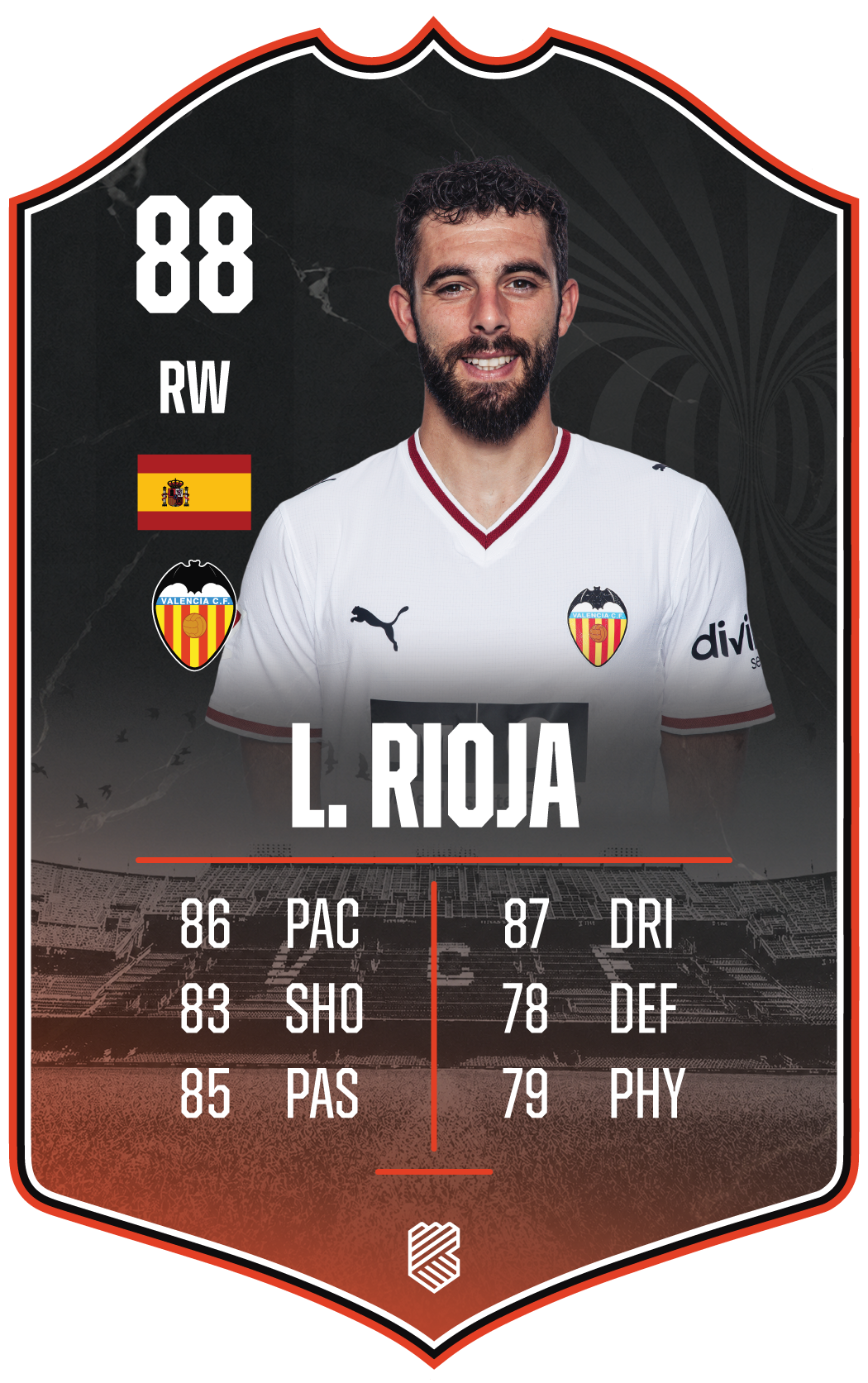 Luis Rioja – Valencia CF S26/27 card