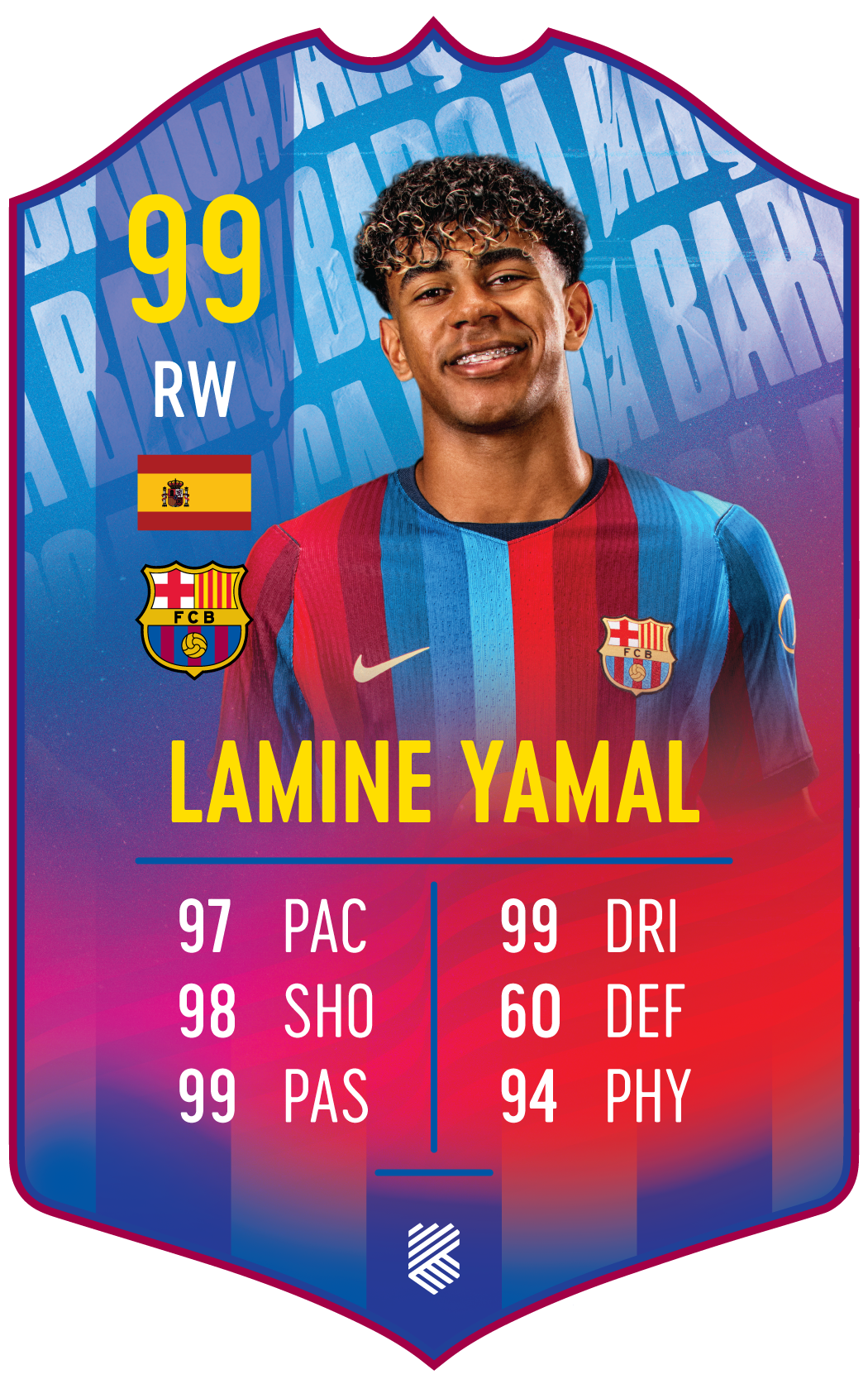 Lamine Yamal – FC Barcelona S26/27 card