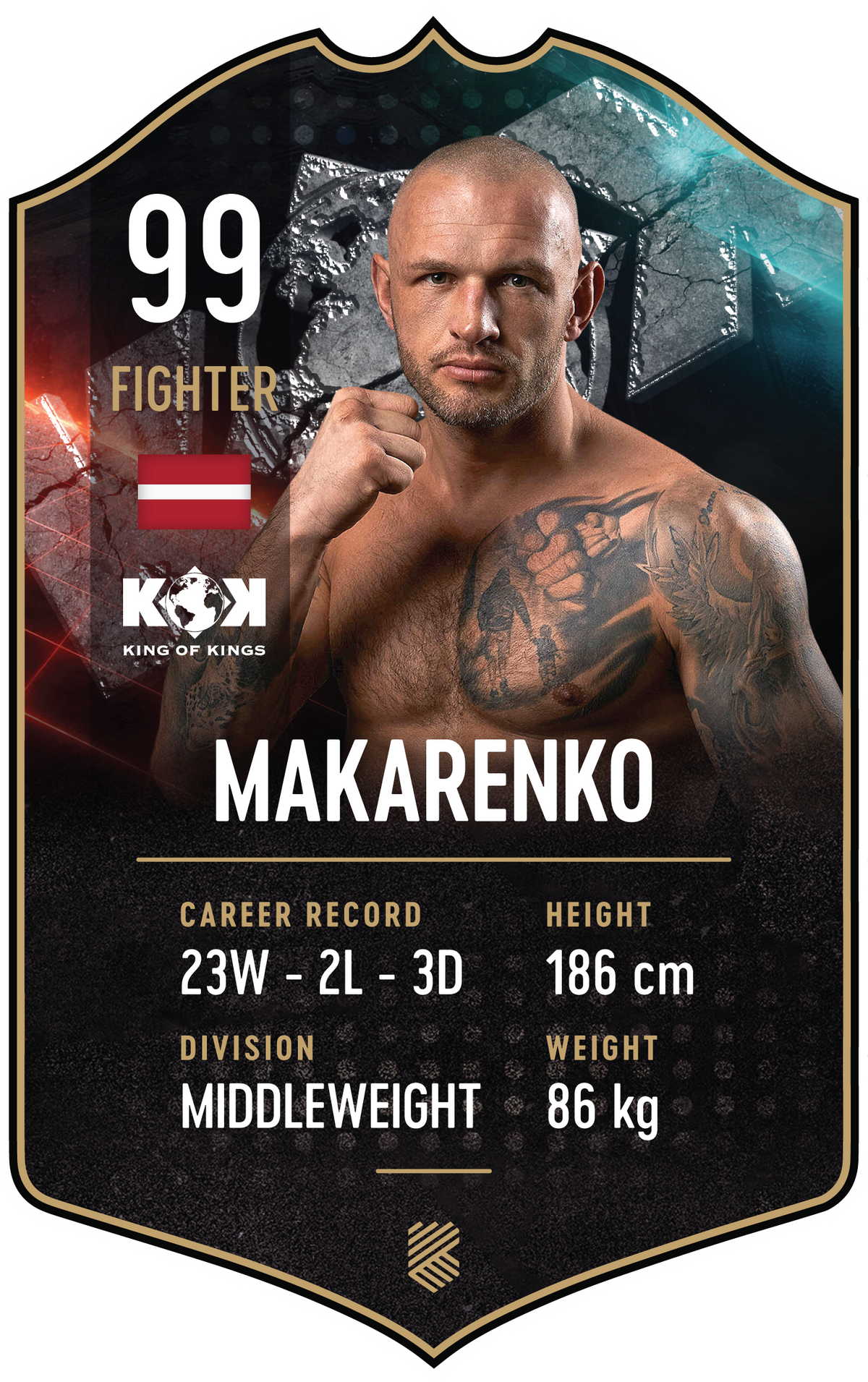 Makarenko – King of Kings S25/26 fighter card