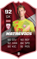 Rihards Matrevics – Latvia national team S25/26 card