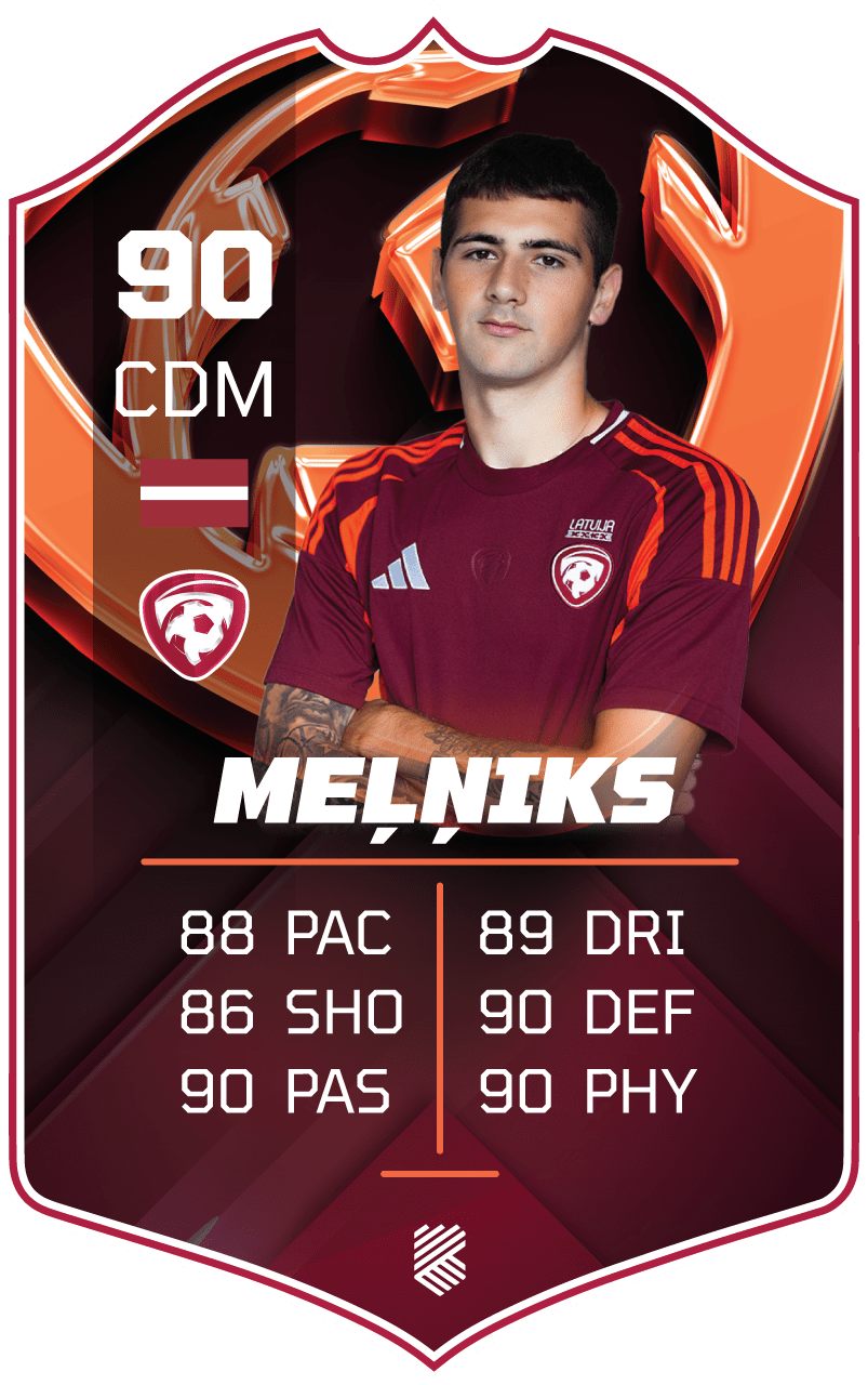 Deniss Meļņiks