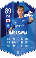 Nagasawa – FK RFS S25/26 card