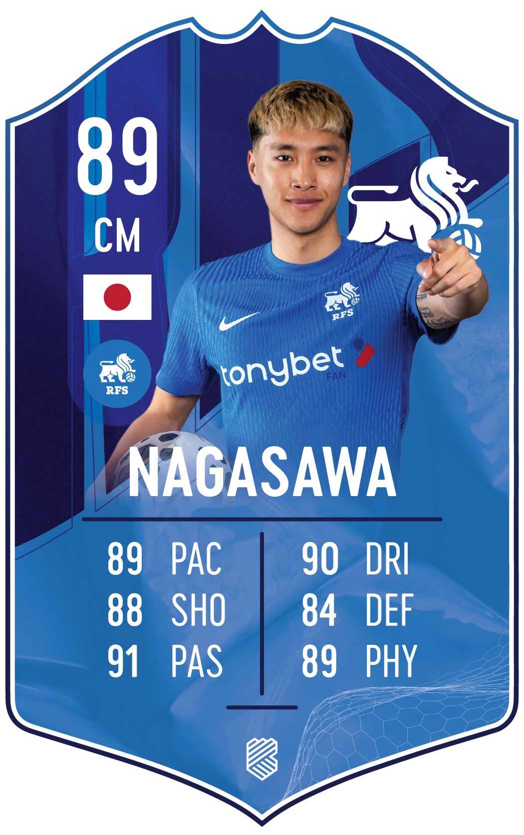 Nagasawa – FK RFS S25/26 card
