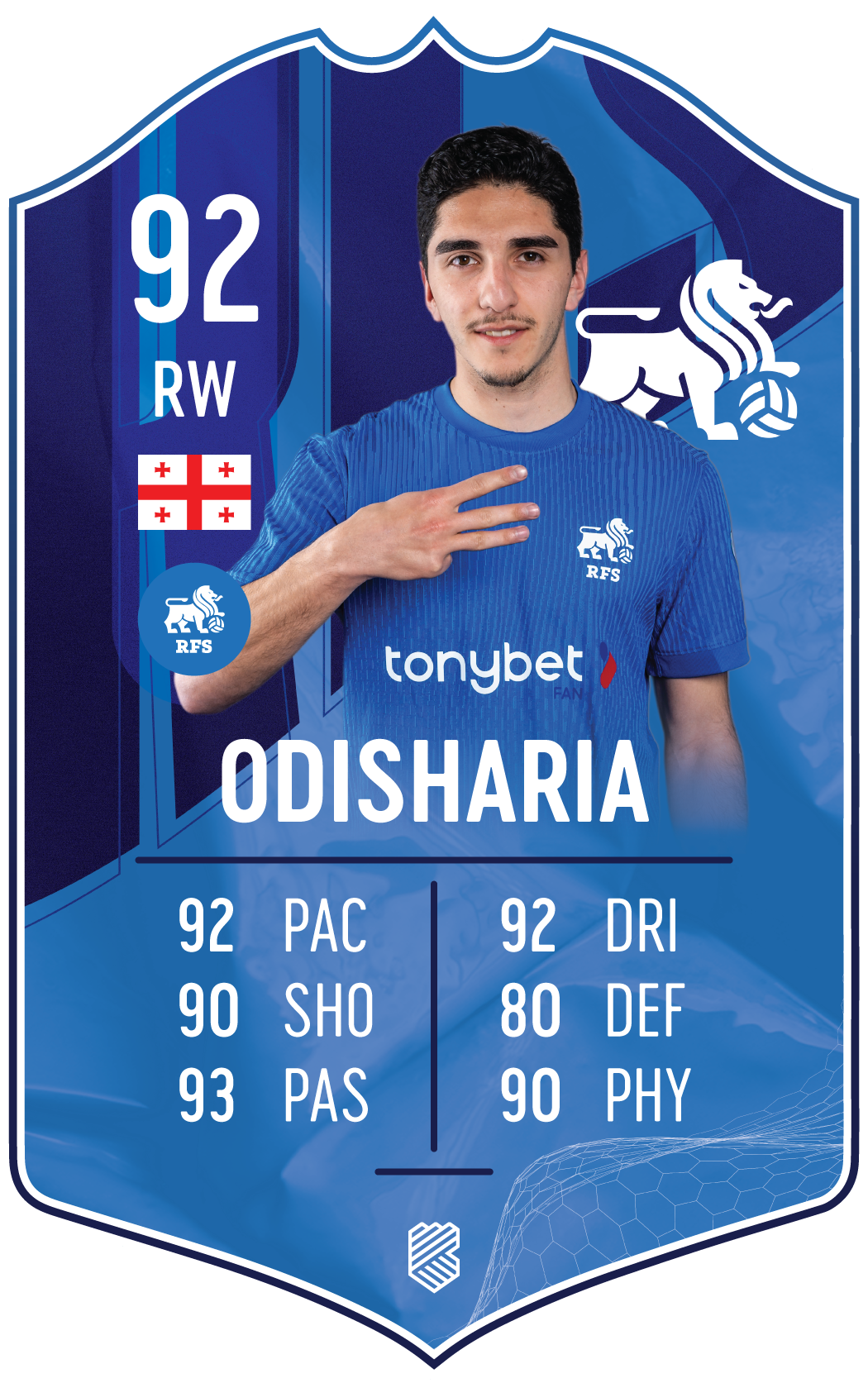 Lasha Odisharia – FK RFS S25/26 card