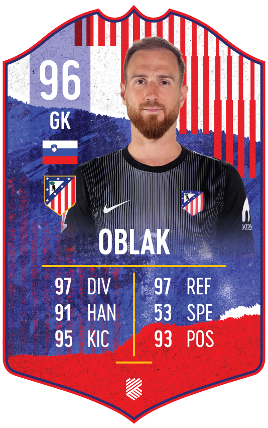 Jan Oblak