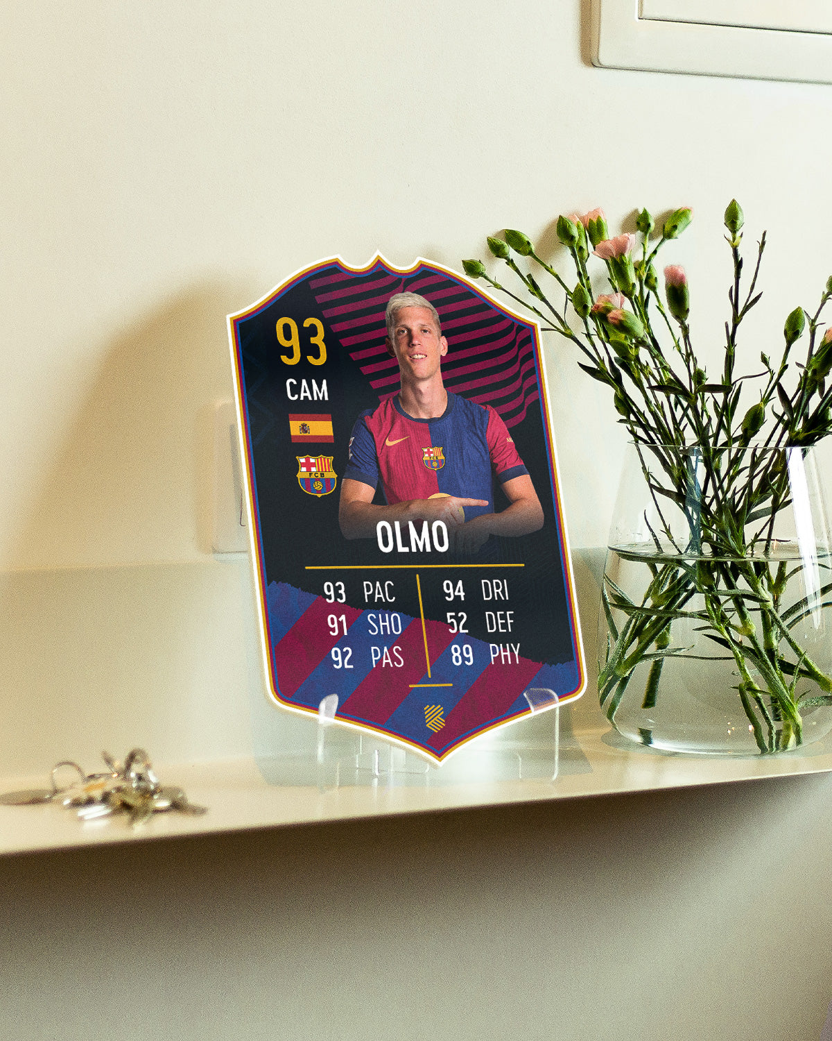 Dani Olmo