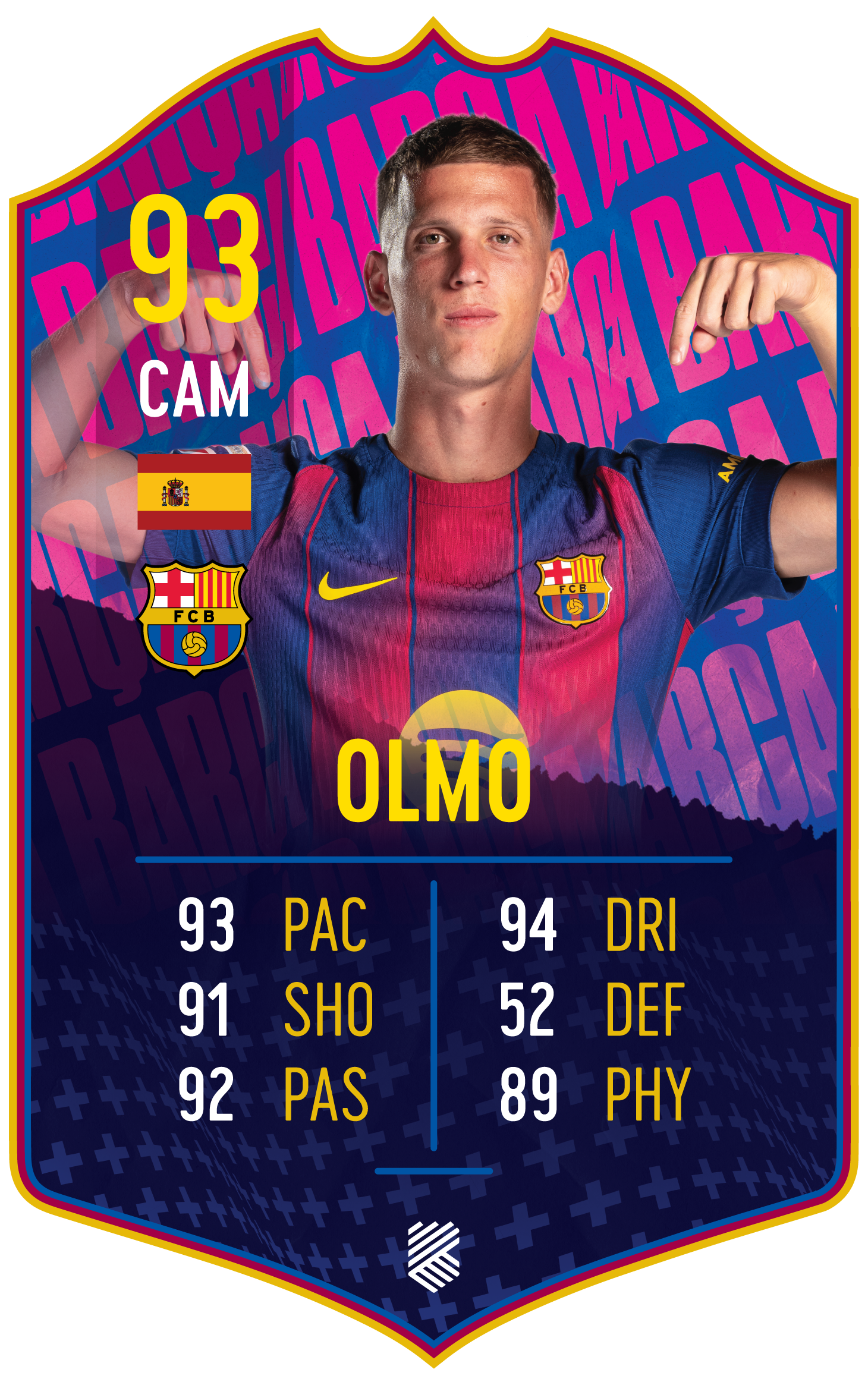 Dani Olmo
