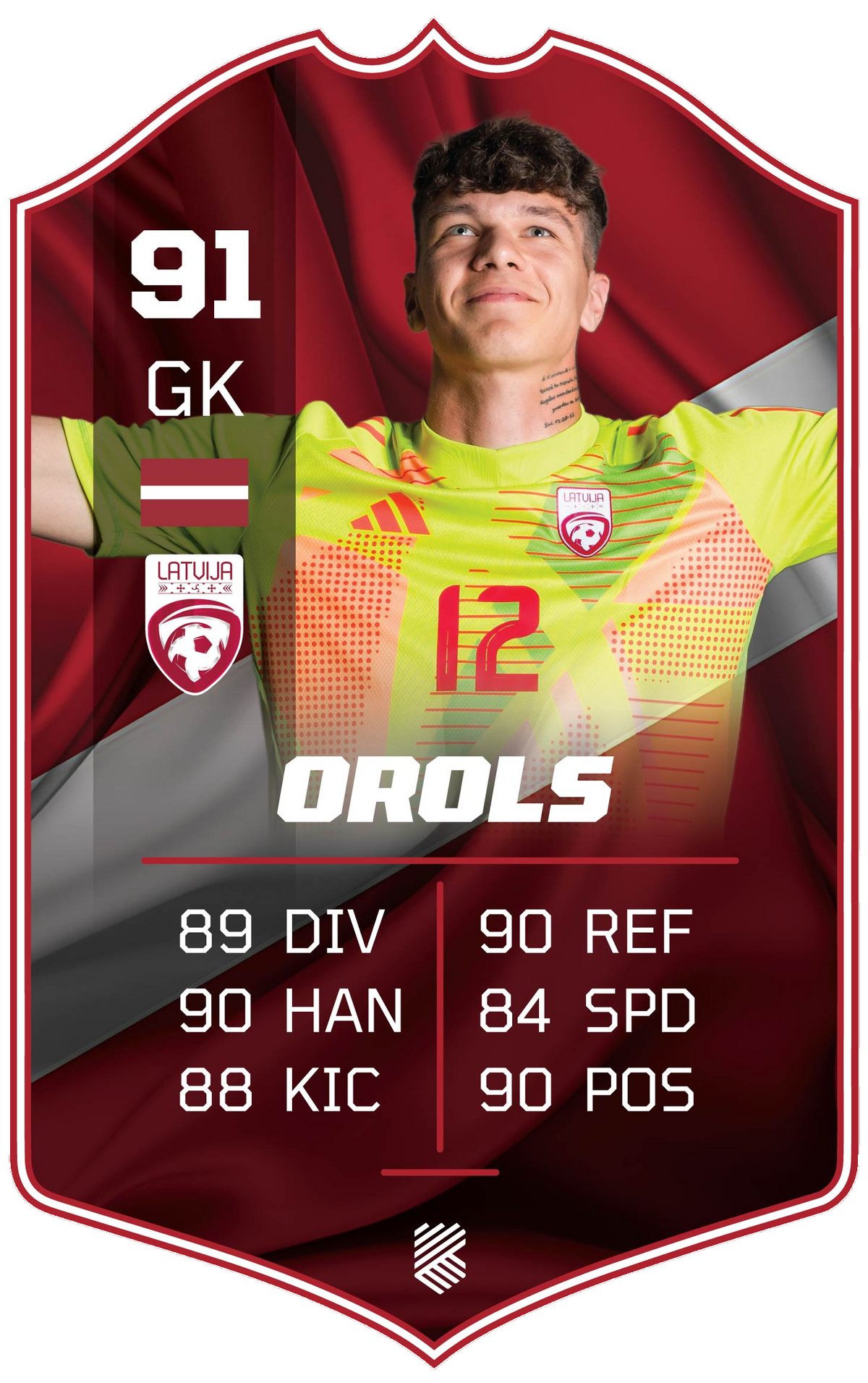 Frenks Orols – Latvia national team S25/26 card