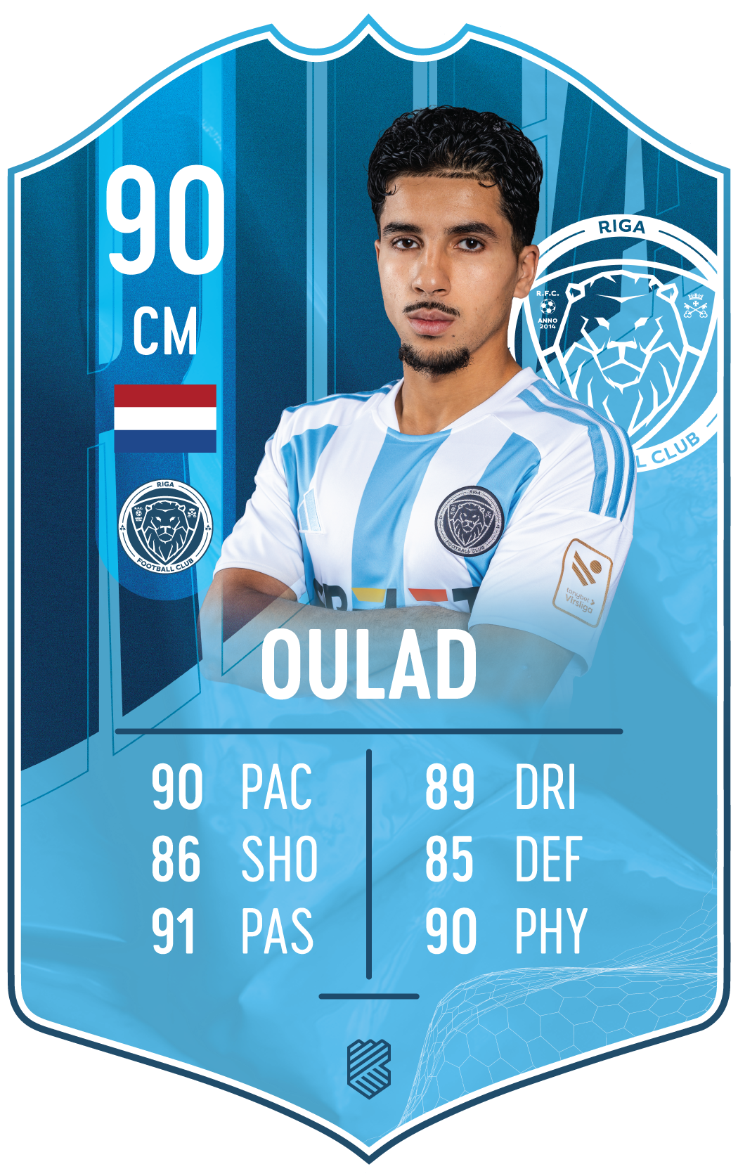 Salah-Eddine Oulad – Riga FC S25/26 card