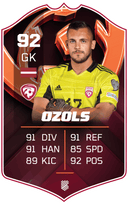 Roberts Ozols