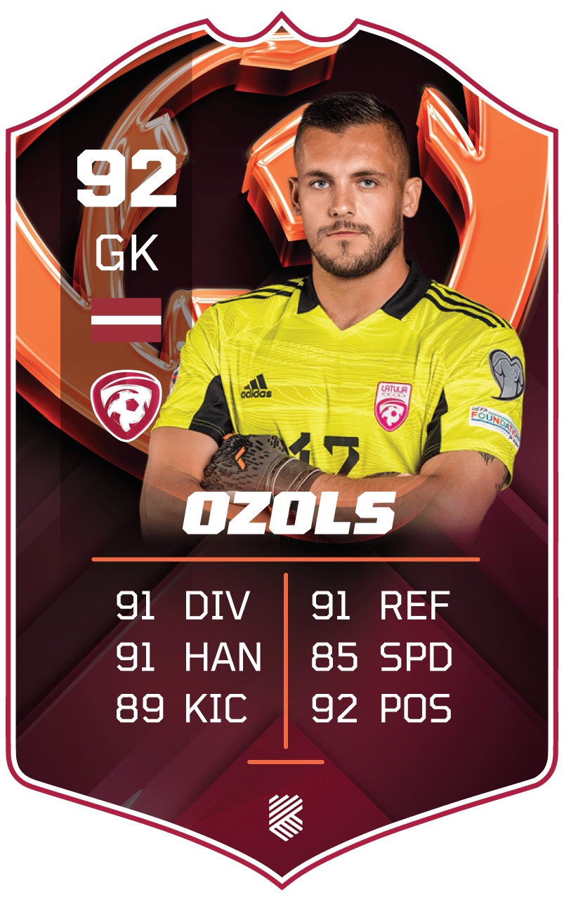 Roberts Ozols
