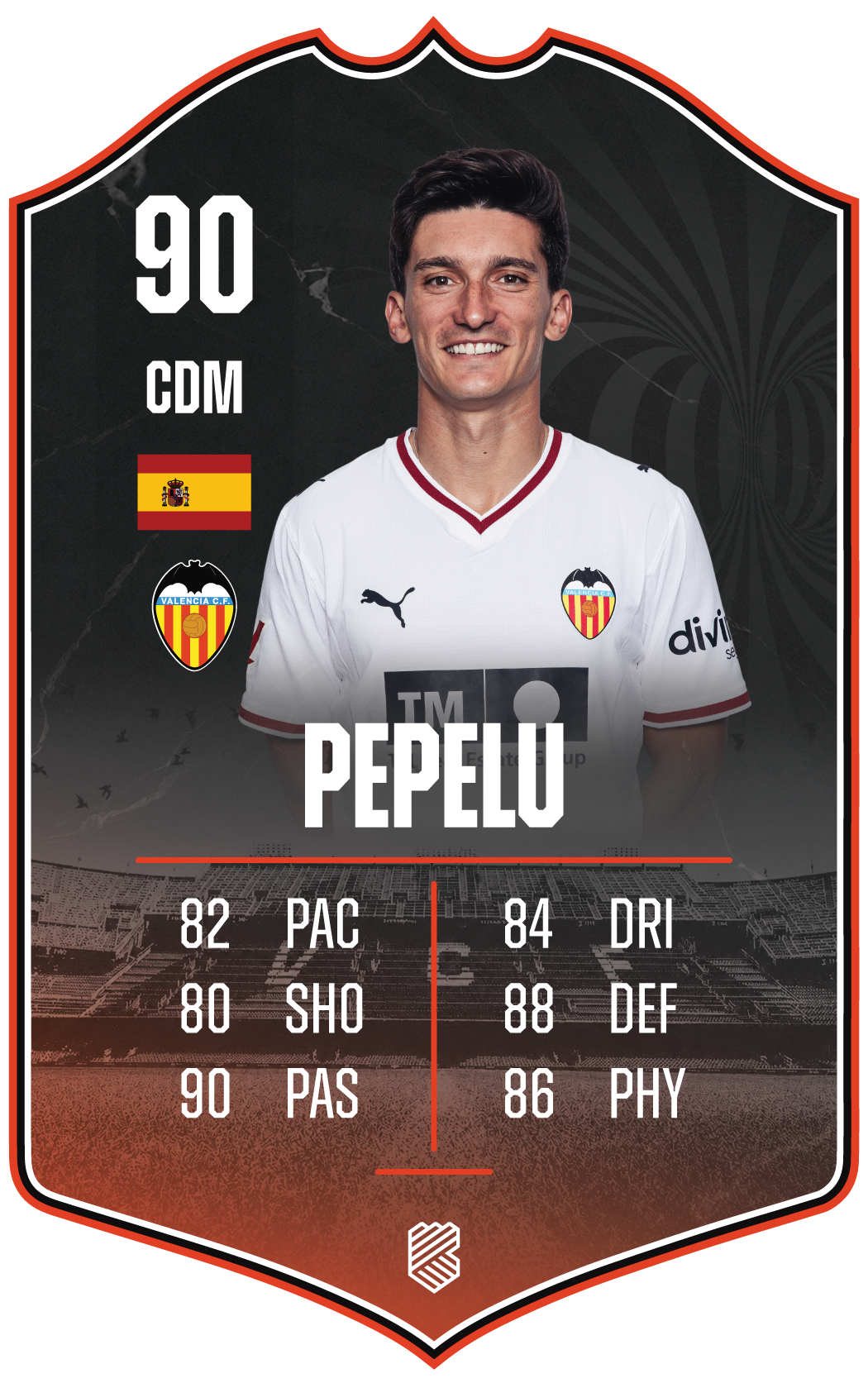 Pepelu – Valencia CF S26/27 card