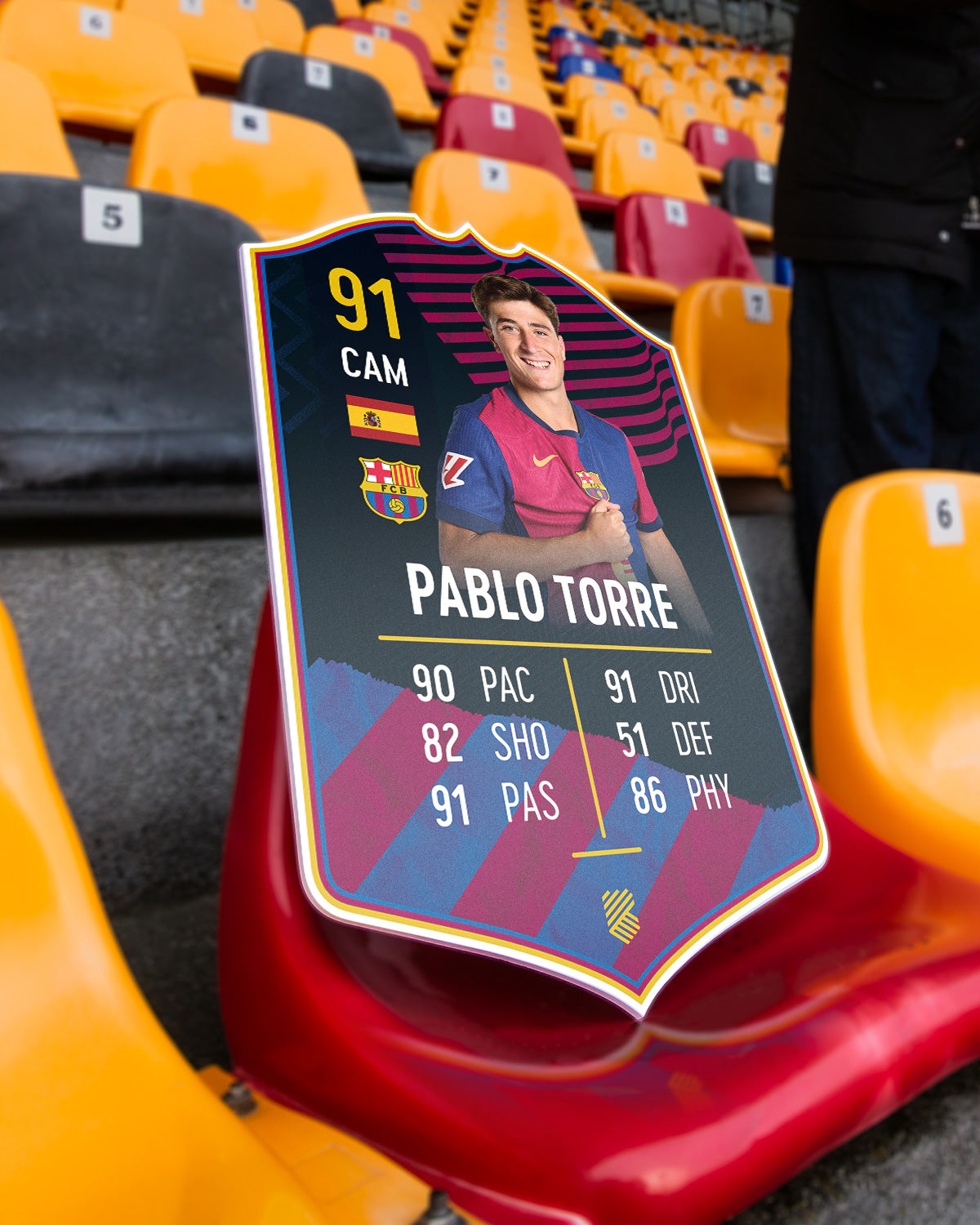 Pablo Torre