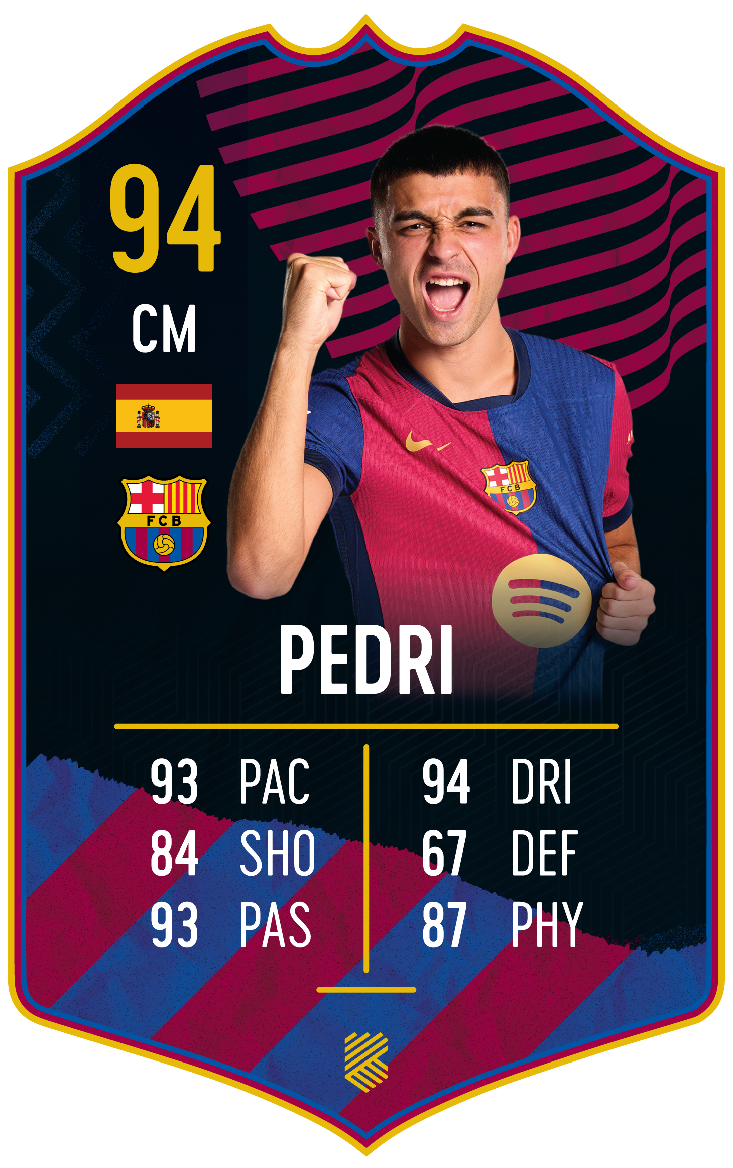Pedri
