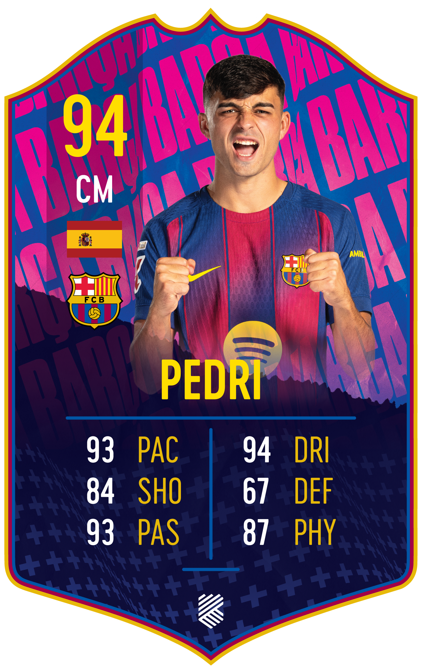 Pedri