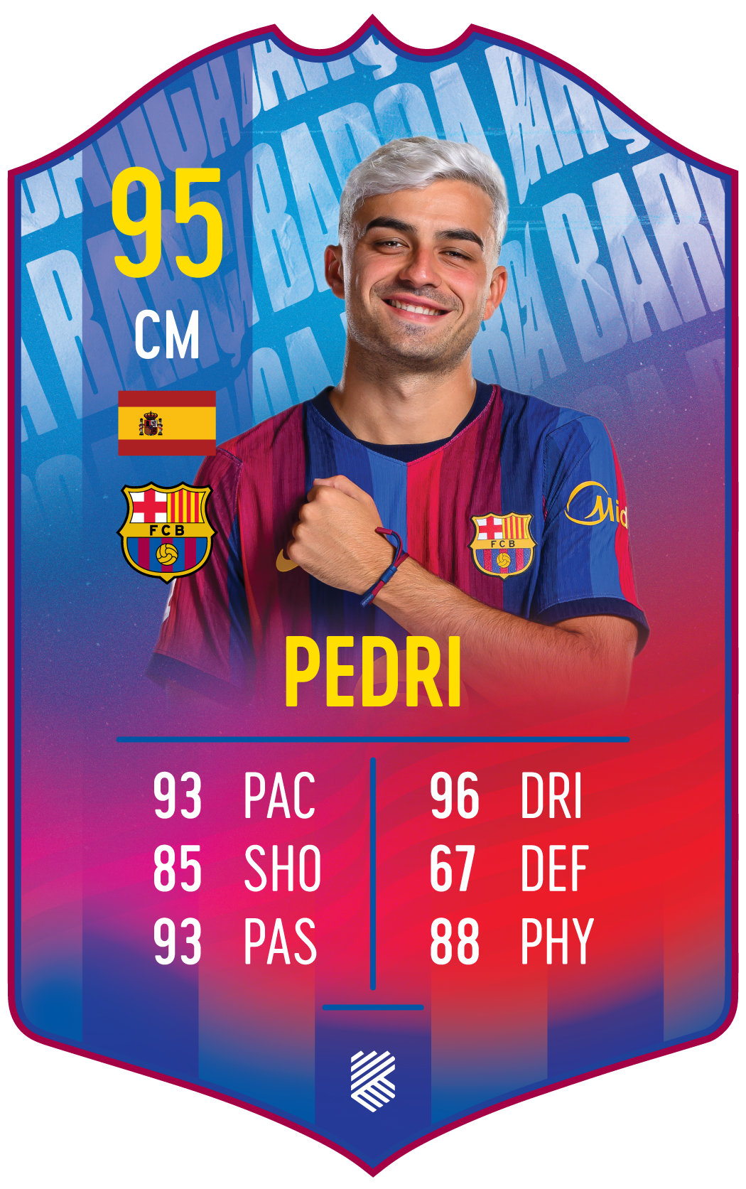 Pedri – FC Barcelona S26/27 card