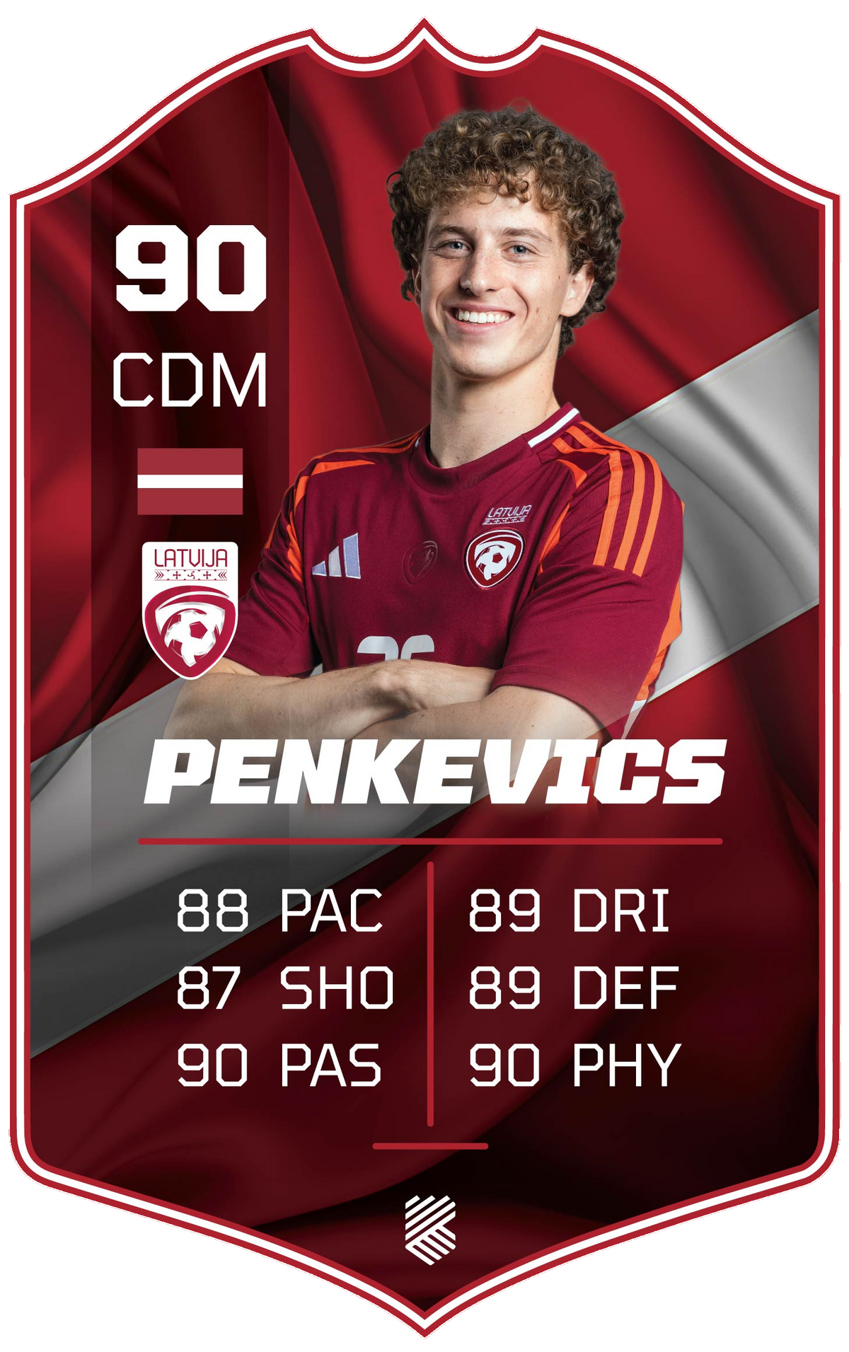Kristers Penkevics – Latvia national team S25/26 card