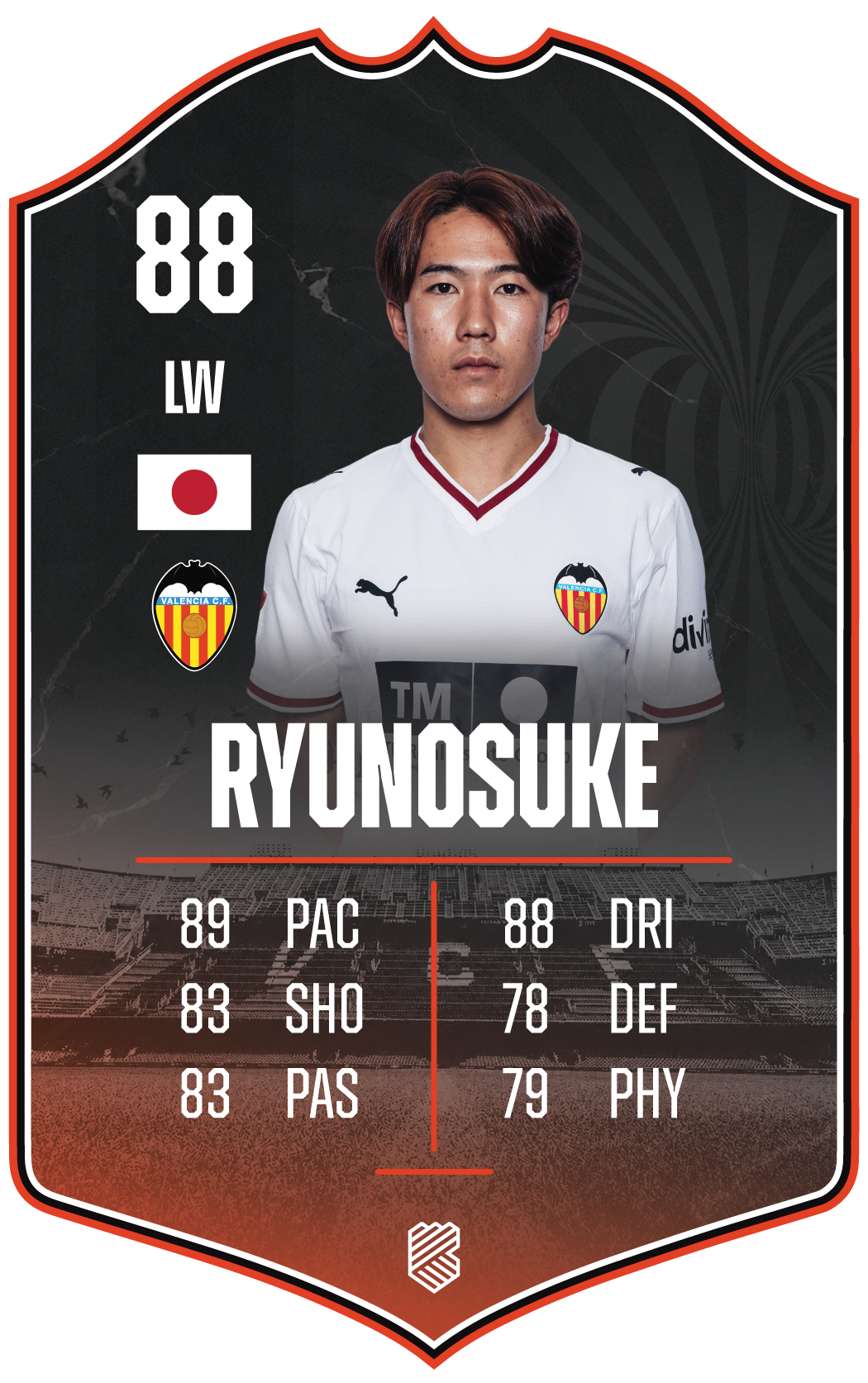 Ryunosuke Sato – Valencia CF S26/27 card
