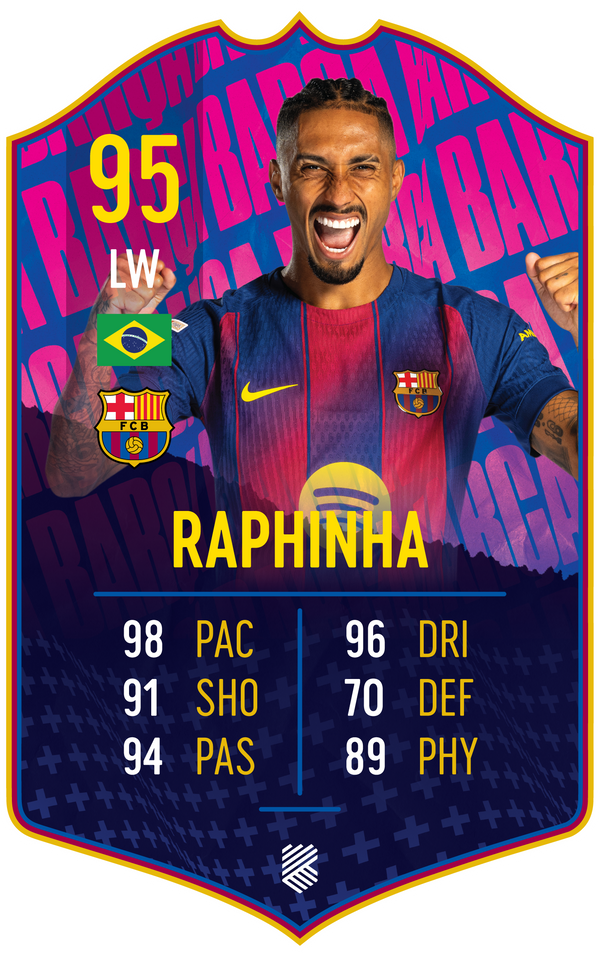 Raphinha