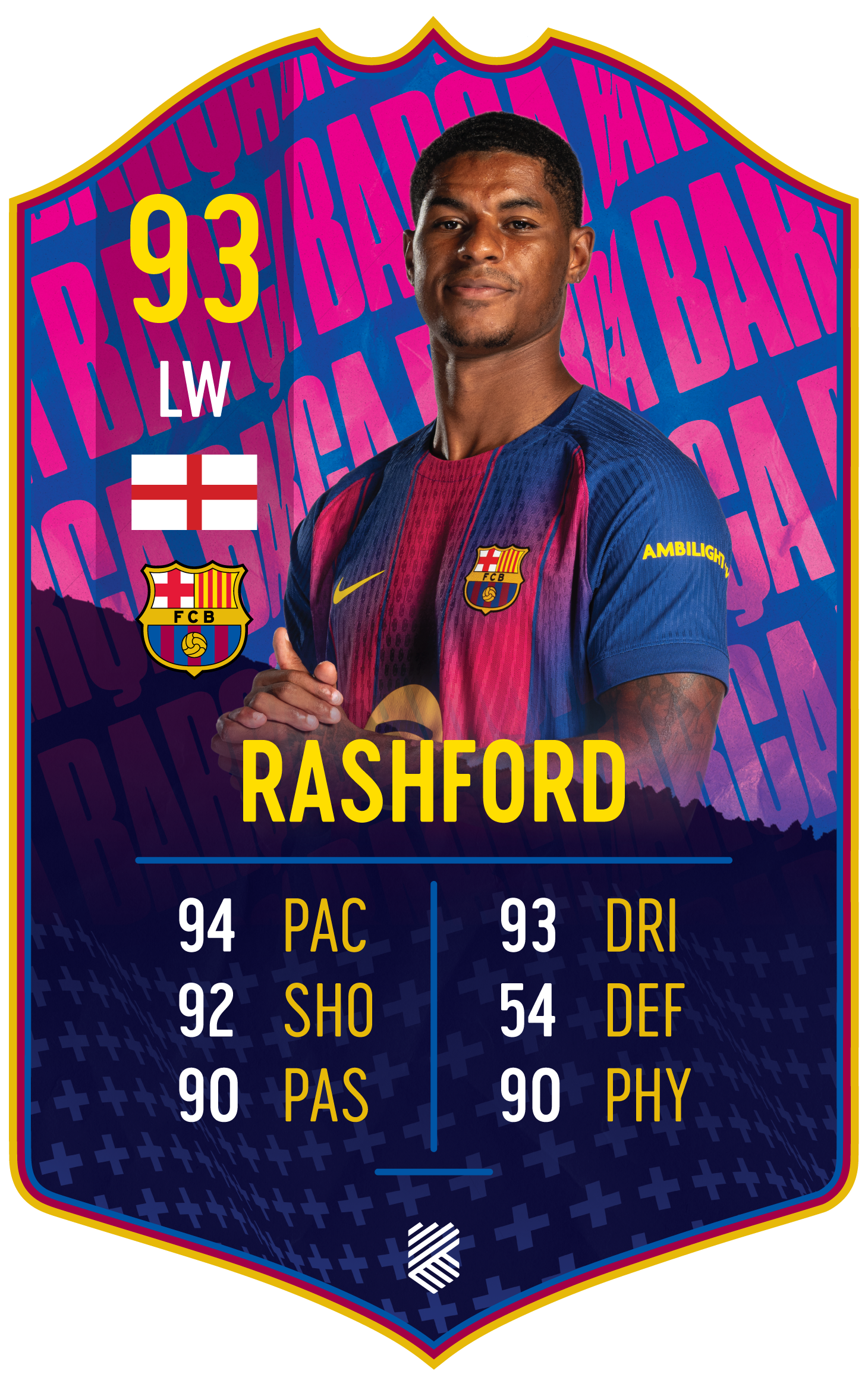 Marcus Rashford