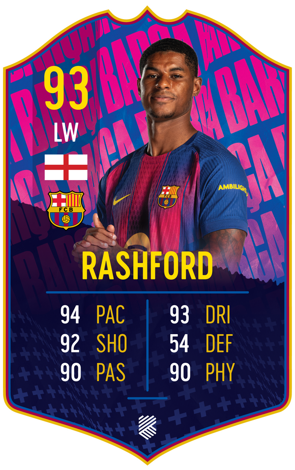 Marcus Rashford