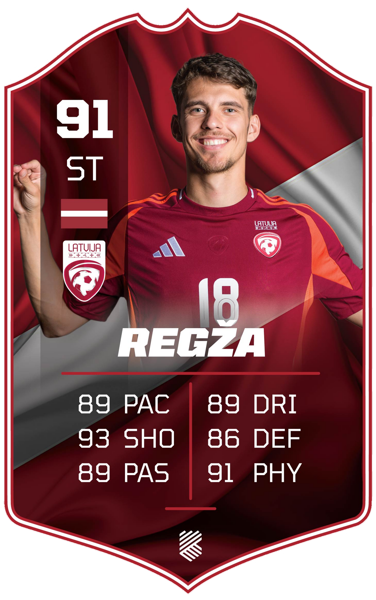 Marko Regža – Latvia national team S25/26 card